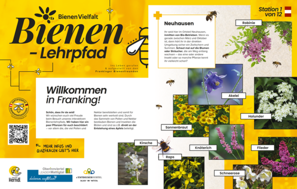 Bienen-Lehrpfad